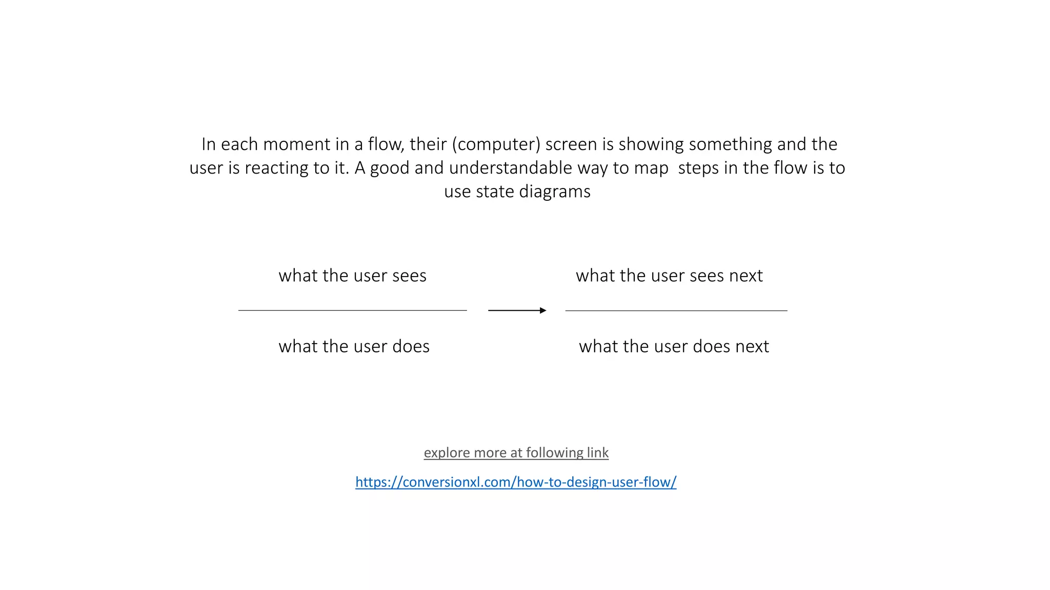 In each moment in a flow, their (computer) screen is showing something and the
user is reacting to it. A good and understandable way to map steps in the flow is to
use state diagrams
what the user sees what the user sees next
what the user does what the user does next
https://conversionxl.com/how-to-design-user-flow/
explore more at following link
 