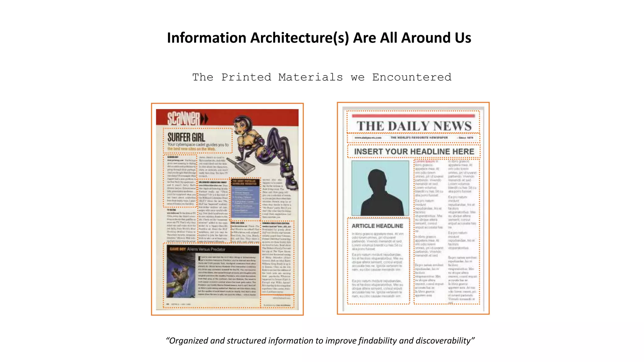 Information Architecture(s) Are All Around Us
The Printed Materials we Encountered
“Organized and structured information to improve findability and discoverability”
 