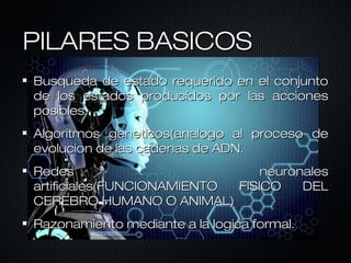 PILARES BASICOSPILARES BASICOS
Busqueda de estado requerido en el conjuntoBusqueda de estado requerido en el conjunto
de los estados producidos por las accionesde los estados producidos por las acciones
posibles.posibles.
Algoritmos geneticos(analogo al proceso deAlgoritmos geneticos(analogo al proceso de
evolucion de las cadenas de ADN.evolucion de las cadenas de ADN.
Redes neuronalesRedes neuronales
artificiales(FUNCIONAMIENTO FISICO DELartificiales(FUNCIONAMIENTO FISICO DEL
CEREBRO HUMANO O ANIMAL)CEREBRO HUMANO O ANIMAL)
Razonamiento mediante a la logica formal.Razonamiento mediante a la logica formal.
 