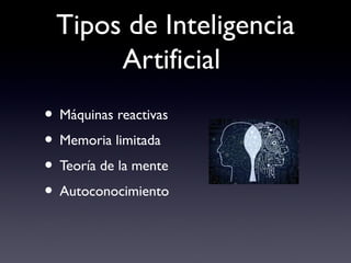Tipos de Inteligencia
Artificial
• Máquinas reactivas
• Memoria limitada
• Teoría de la mente
• Autoconocimiento
 