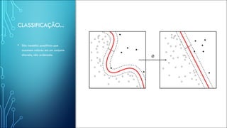 CLASSIFICAÇÃO...
• São modelos preditivos que
assumem valores em um conjunto
discreto, não ordenado.
 