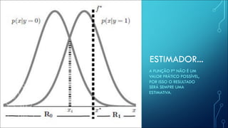 ESTIMADOR...
A FUNÇÃO F* NÃO É UM
VALOR PRÁTICO POSSÍVEL,
POR ISSO O RESULTADO
SERÁ SEMPRE UMA
ESTIMATIVA.
 