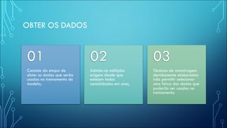 OBTER OS DADOS
Consiste da etapa de
obter os dados que serão
usados no treinamento do
modelo;
01
Admite-se múltiplas
origens desde que
estejam todas
consolidadas em uma;
02
Técnicas de amostragem
devidamente elaboradas
irão permitir selecionar
uma faixa dos dados que
poderão ser usadas no
treinamento.
03
 