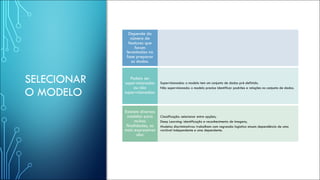 SELECIONAR
O MODELO
Depende do
número de
features que
foram
levantadas na
fase preparar
os dados.
Supervisionados: o modelo tem um conjunto de dados pré-definido.
Não supervisionado: o modelo precisa identificar padrões e relações no conjunto de dados.
Podem ser
supervisionados
ou não
supervisionados:
Classificação: selecionar entre opções;
Deep Learning: identificação e reconhecimento de imagens;
Modelos discriminativos: trabalham com regressão logística atuam dependência de uma
variável independente e uma dependente.
Existem diversos
modelos para
muitas
finalidades, as
mais expressivas
são:
 