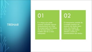 TREINAR
É a etapa que pode
consumir bastante recurso
computacional se a fase
de preparação dos dados
não foi bem feita e o
modelo não for o mais
adequado.
01
O treinamento consiste de
o modelo analisar um
conjunto de dados para
criar uma função de
estimação que melhor
atenda a todos as
características dos dados.
02
 