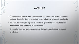 AVALIAR
• O modelo não recebe todo o conjunto de dados de uma só vez. Parte do
conjunto de dados de treinamento é reservado para a fase de avaliação.
• Na fase de avaliação é possível validar a qualidade dos resultados do
modelo sem usar dado que já foi utilizado.
• A intenção é ter um pré-teste antes de liberar o modelo para a fase de
produção.
 