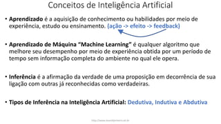 Conceitos de Inteligência Artificial
• Aprendizado é a aquisição de conhecimento ou habilidades por meio de
experiência, estudo ou ensinamento. (ação -> efeito -> feedback)
• Aprendizado de Máquina “Machine Learning” é qualquer algoritmo que
melhore seu desempenho por meio de experiência obtida por um período de
tempo sem informação completa do ambiente no qual ele opera.
• Inferência é a afirmação da verdade de uma proposição em decorrência de sua
ligação com outras já reconhecidas como verdadeiras.
• Tipos de Inferência na Inteligência Artificial: Dedutiva, Indutiva e Abdutiva
http://www.alvarofpinheiro.eti.br
 