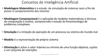 Conceitos de Inteligência Artificial
• Modelagem Matemática é o estudo da simulação de sistemas reais a fim de
prever o comportamento dos mesmos
• Modelagem Computacional é a aplicação de modelos matemáticos e técnicas
da computação à análise, compreensão e estudo da fenomenologia de
problemas complexos
• Simulação é a imitação da operação de um processo ou sistema do mundo real
• Modelo é a representação do próprio sistema
• Otimização é achar o valor máximo ou mínimo de uma função objetivo, sujeito
a um conjunto de restrições
http://www.alvarofpinheiro.eti.br
 