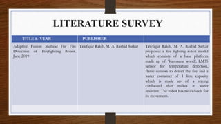 LITERATURE SURVEY
TITLE & YEAR PUBLISHER
Adaptive Fusion Method For Fire
Detection of Firefighting Robot.
June 2019
Tawfiqur Rakib, M. A. Rashid Sarkar Tawfiqur Rakib, M. A. Rashid Sarkar
proposed a fire fighting robot model
which consists of a base platform
made up of ‘Kerosene wood’, LM35
sensor for temperature detection,
flame sensors to detect the fire and a
water container of 1 litre capacity
which is made up of a strong
cardboard that makes it water
resistant. The robot has two wheels for
its movement.
 