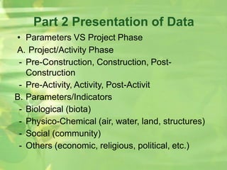 Part 2 Presentation of Data
• Parameters VS Project Phase
A. Project/Activity Phase
- Pre-Construction, Construction, Post-
Construction
- Pre-Activity, Activity, Post-Activit
B. Parameters/Indicators
- Biological (biota)
- Physico-Chemical (air, water, land, structures)
- Social (community)
- Others (economic, religious, political, etc.)
 