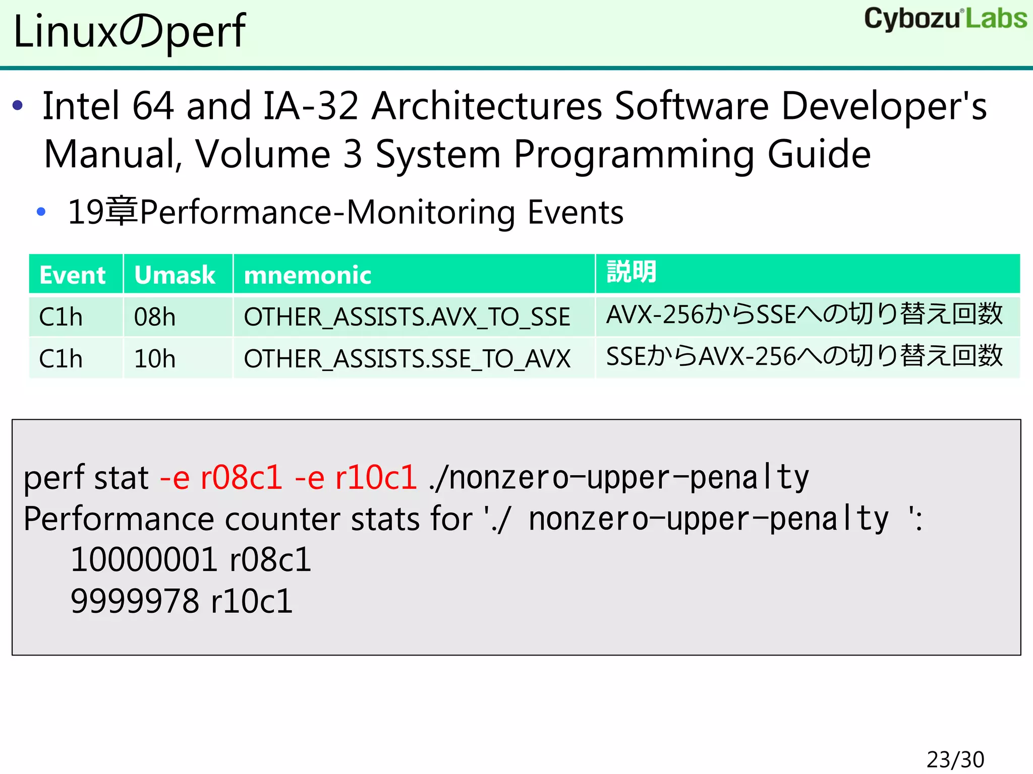 • Intel 64 and IA-32 Architectures Software Developer's
Manual, Volume 3 System Programming Guide
• 19章Performance-Monitoring Events
Linuxのperf
Event Umask mnemonic 説明
C1h 08h OTHER_ASSISTS.AVX_TO_SSE AVX-256からSSEへの切り替え回数
C1h 10h OTHER_ASSISTS.SSE_TO_AVX SSEからAVX-256への切り替え回数
perf stat -e r08c1 -e r10c1 ./nonzero-upper-penalty
Performance counter stats for './ nonzero-upper-penalty ':
10000001 r08c1
9999978 r10c1
23/30
 