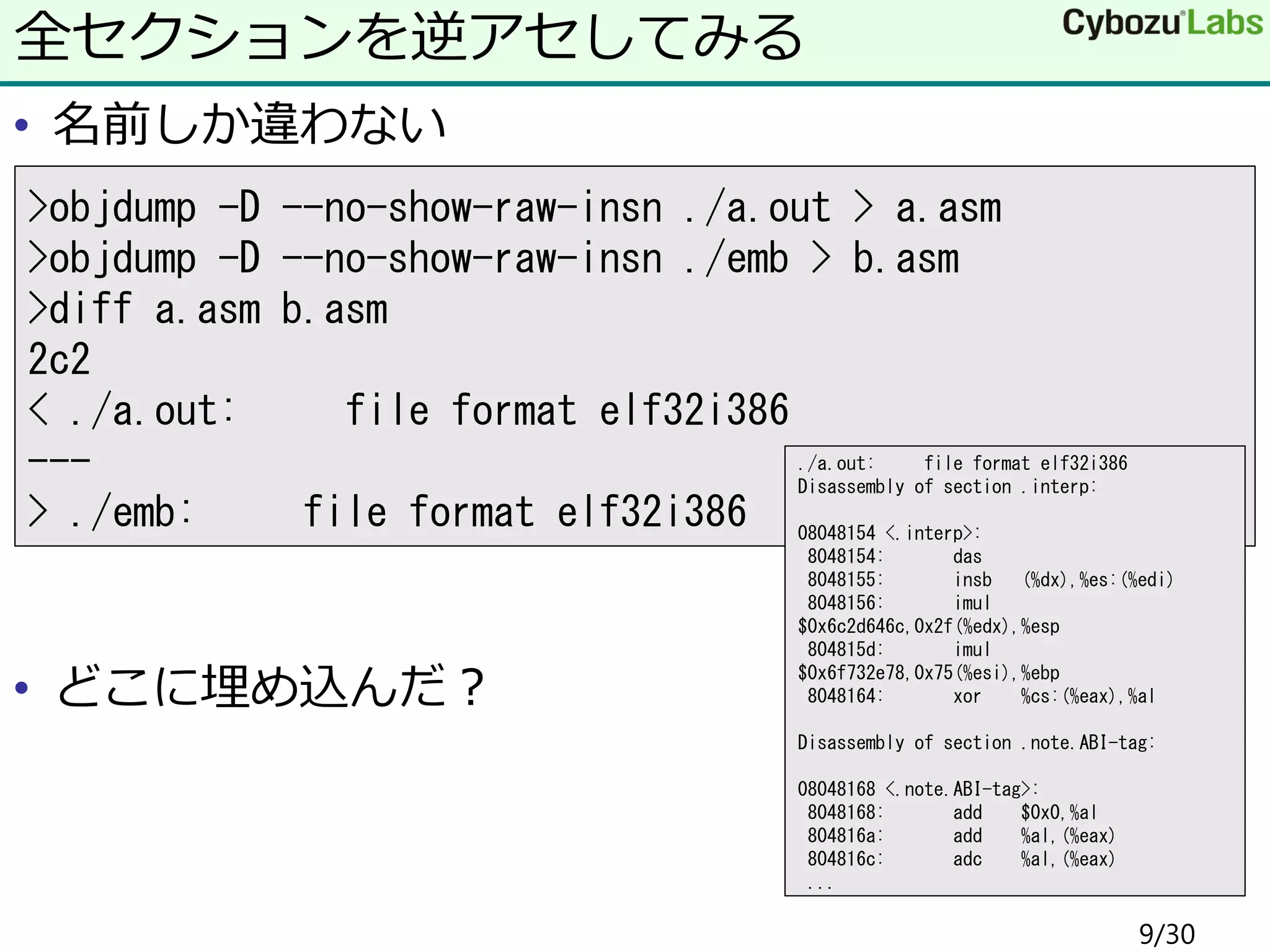 • 名前しか違わない
• どこに埋め込んだ？
全セクションを逆アセしてみる
>objdump -D --no-show-raw-insn ./a.out > a.asm
>objdump -D --no-show-raw-insn ./emb > b.asm
>diff a.asm b.asm
2c2
< ./a.out: file format elf32i386
---
> ./emb: file format elf32i386
./a.out: file format elf32i386
Disassembly of section .interp:
08048154 <.interp>:
8048154: das
8048155: insb (%dx),%es:(%edi)
8048156: imul
$0x6c2d646c,0x2f(%edx),%esp
804815d: imul
$0x6f732e78,0x75(%esi),%ebp
8048164: xor %cs:(%eax),%al
Disassembly of section .note.ABI-tag:
08048168 <.note.ABI-tag>:
8048168: add $0x0,%al
804816a: add %al,(%eax)
804816c: adc %al,(%eax)
...
9/30
 