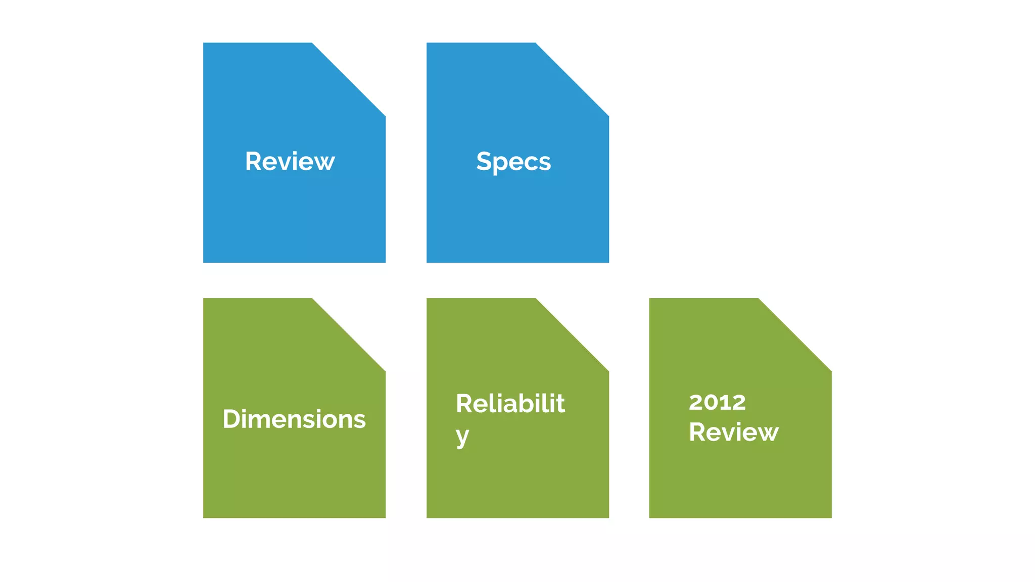SpecsReview SpecsSpecs
Dimensions
2012
Review
Reliabilit
y
 