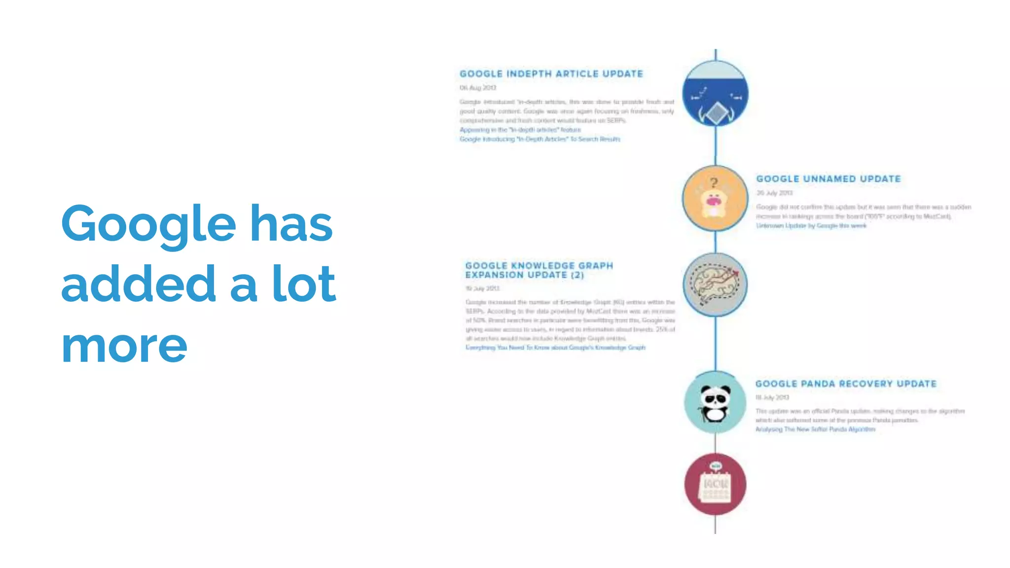 Google has
added a lot
more
 