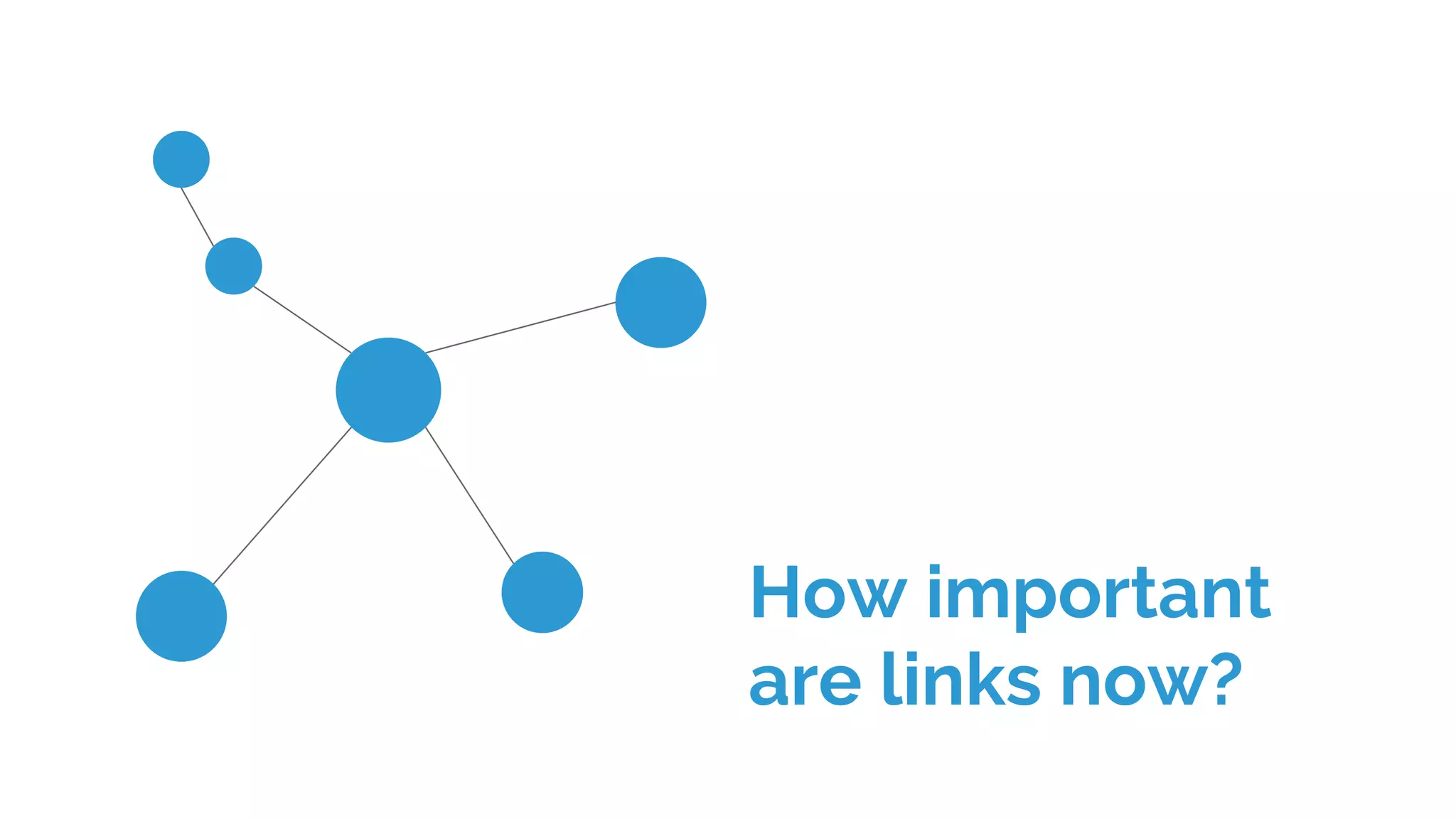 How important
are links now?
 