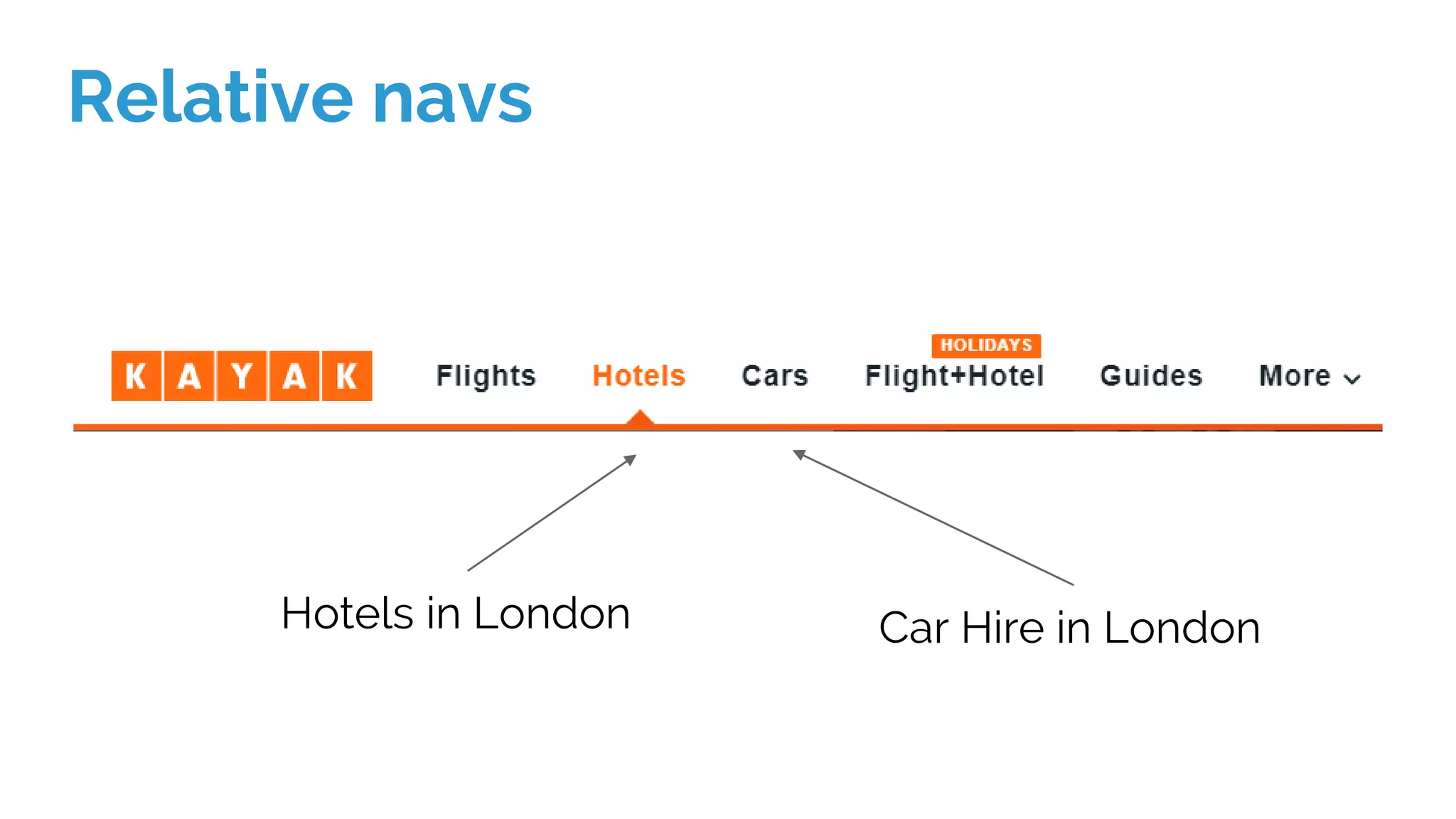 Relative navs
Car Hire in LondonHotels in London
 