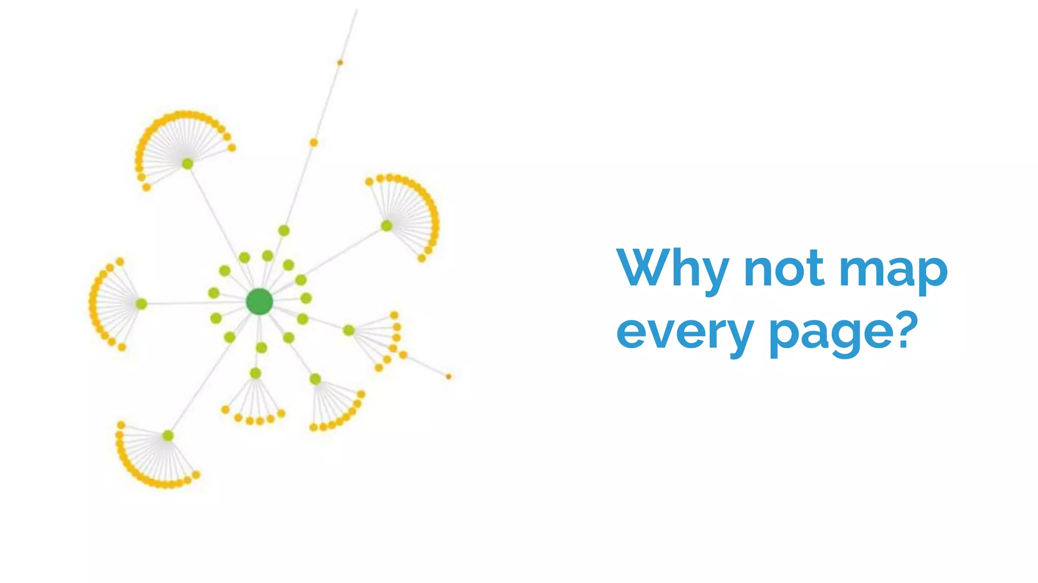 Why not map
every page?
 