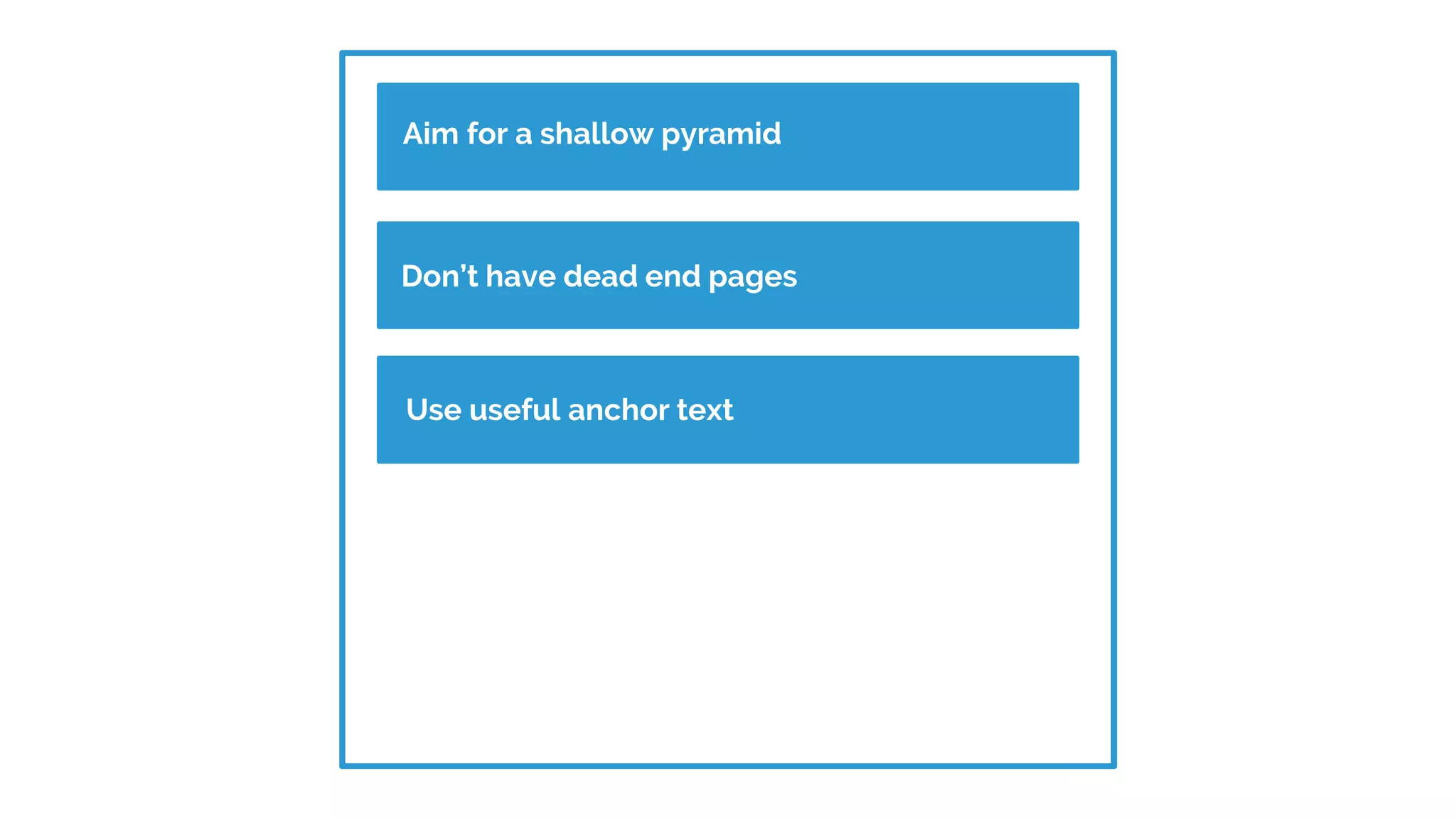 Aim for a shallow pyramid
Don’t have dead end pages
Use useful anchor text
 