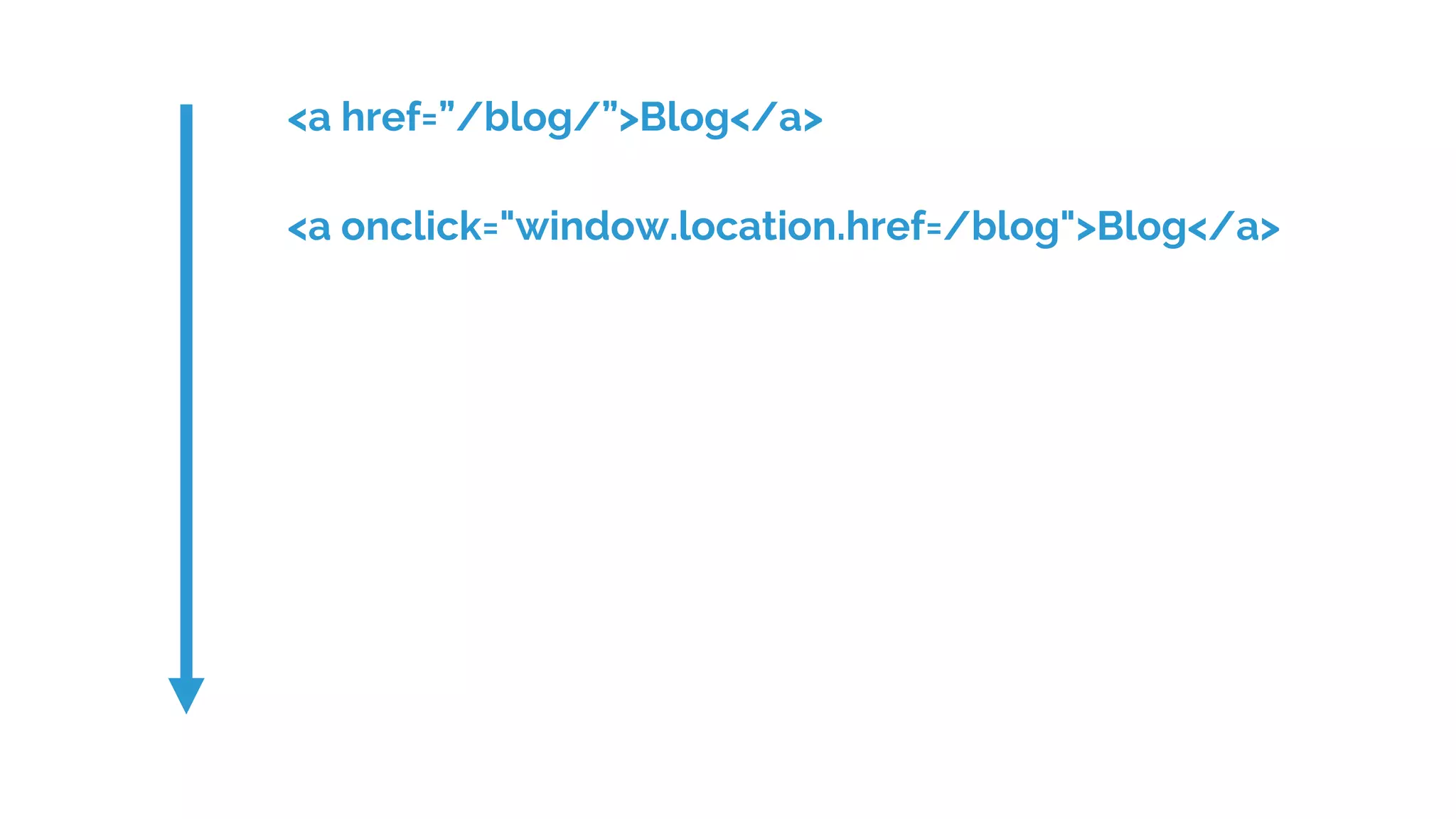 <a href=”/blog/”>Blog</a>
<a onclick="window.location.href=/blog">Blog</a>
 