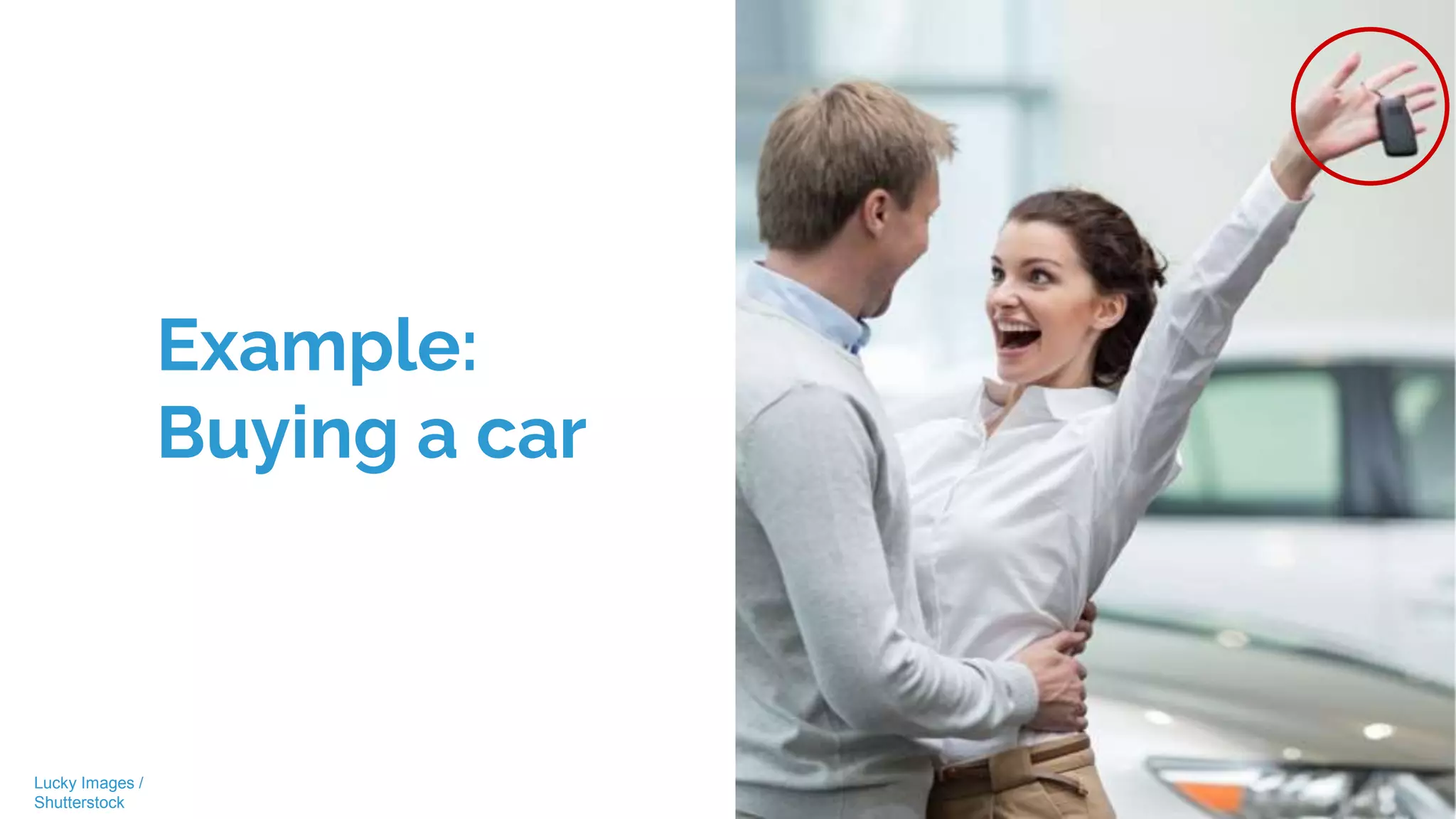 Example:
Buying a car
Lucky Images /
Shutterstock
 