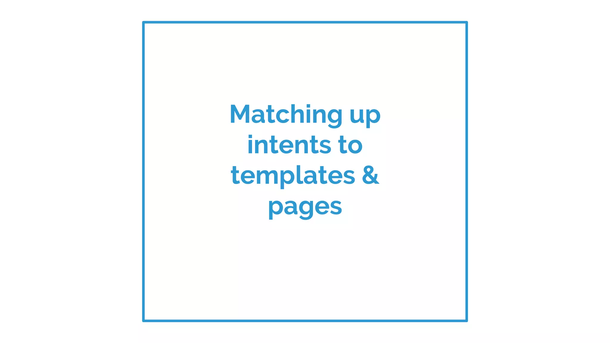 Matching up
intents to
templates &
pages
 