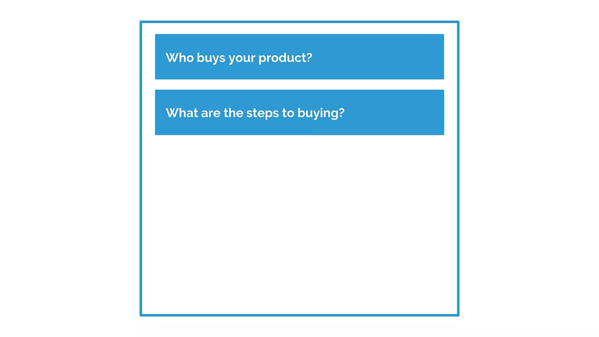 Who buys your product?
Build customer profilesWhat are the steps to buying?
 