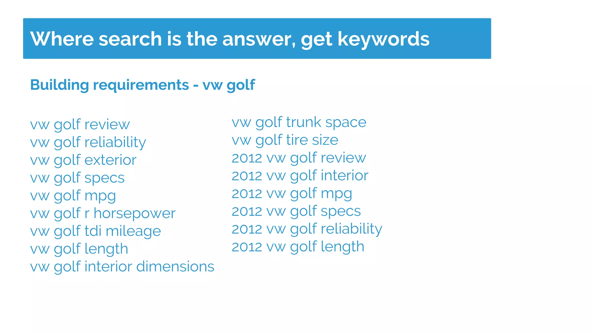 Where search is the answer, get keywords
Building requirements - vw golf
vw golf review
vw golf reliability
vw golf exterior
vw golf specs
vw golf mpg
vw golf r horsepower
vw golf tdi mileage
vw golf length
vw golf interior dimensions
vw golf trunk space
vw golf tire size
2012 vw golf review
2012 vw golf interior
2012 vw golf mpg
2012 vw golf specs
2012 vw golf reliability
2012 vw golf length
 