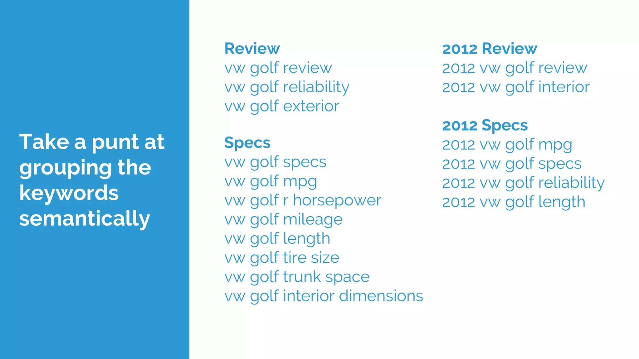 Review
vw golf review
vw golf reliability
vw golf exterior
Specs
vw golf specs
vw golf mpg
vw golf r horsepower
vw golf mileage
vw golf length
vw golf tire size
vw golf trunk space
vw golf interior dimensions
2012 Review
2012 vw golf review
2012 vw golf interior
2012 Specs
2012 vw golf mpg
2012 vw golf specs
2012 vw golf reliability
2012 vw golf length
Take a punt at
grouping the
keywords
semantically
 