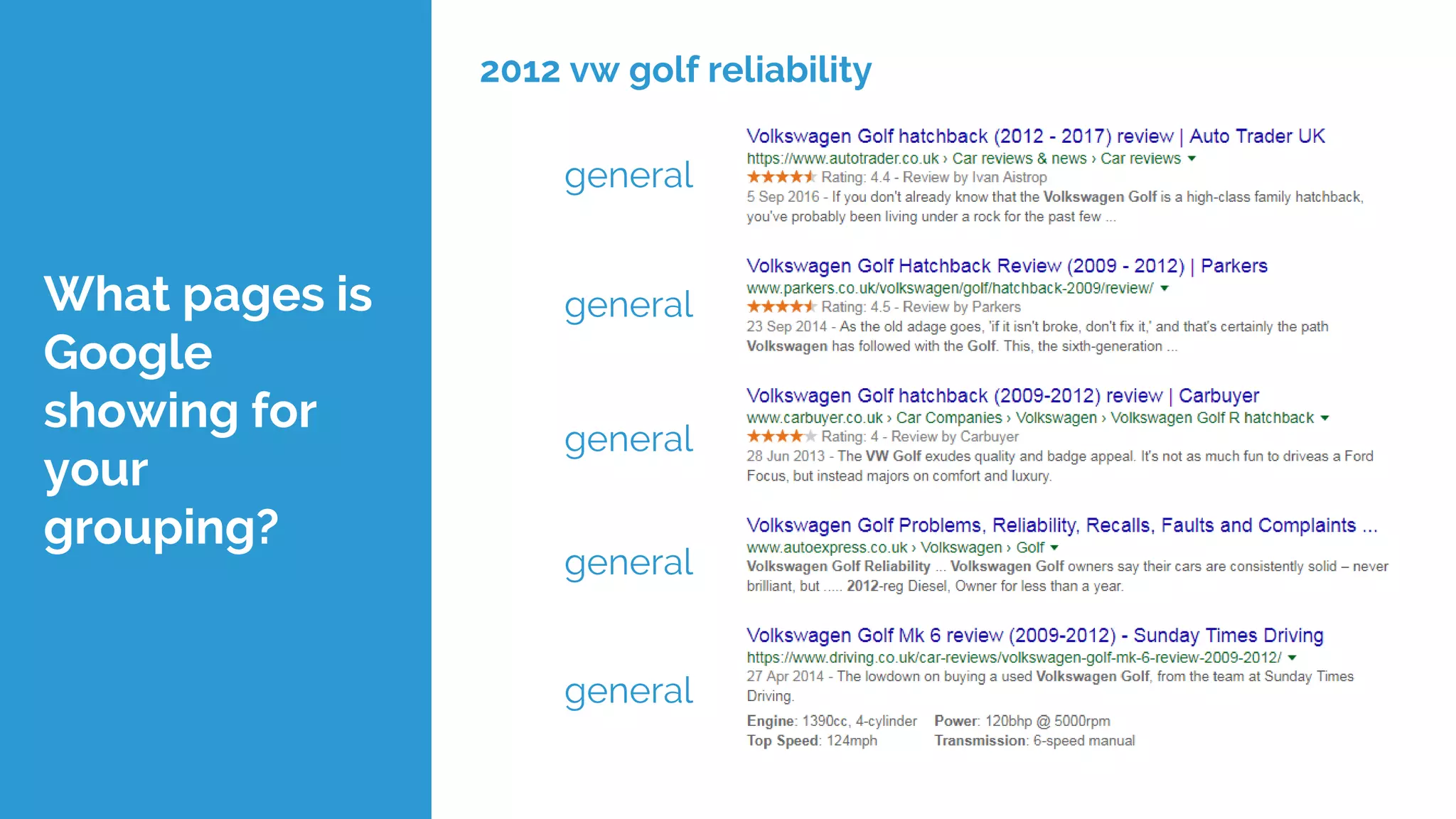 What pages is
Google
showing for
your
grouping?
2012 vw golf reliability
general
general
general
general
general
 