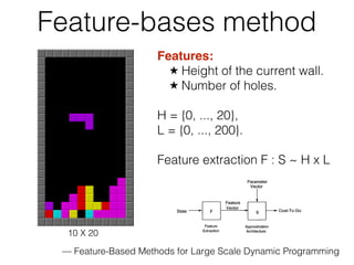 Dynamic Programming and Reinforcement Learning applied to Tetris Game | PDF