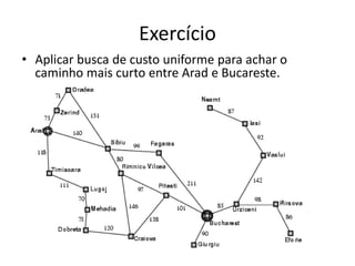 Exercício
• Aplicar busca de custo uniforme para achar o
caminho mais curto entre Arad e Bucareste.
 