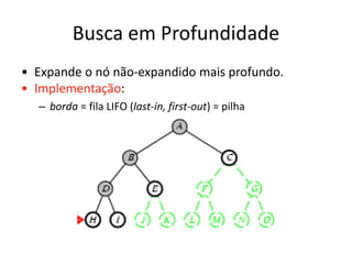 Busca em Profundidade
• Expande o nó não-expandido mais profundo.
• Implementação:
– borda = fila LIFO (last-in, first-out) = pilha
 