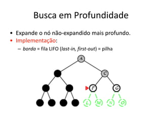 Busca em Profundidade
• Expande o nó não-expandido mais profundo.
• Implementação:
– borda = fila LIFO (last-in, first-out) = pilha
 