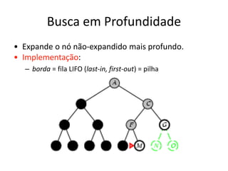 Busca em Profundidade
• Expande o nó não-expandido mais profundo.
• Implementação:
– borda = fila LIFO (last-in, first-out) = pilha
 