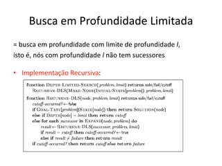 Busca em Profundidade Limitada
= busca em profundidade com limite de profundidade l,
isto é, nós com profundidade l não tem sucessores
• Implementação Recursiva:
 