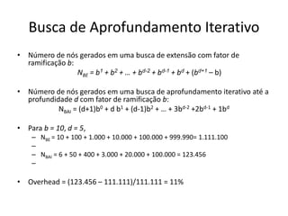 Busca de Aprofundamento Iterativo
• Número de nós gerados em uma busca de extensão com fator de
ramificação b:
NBE = b1 + b2 + … + bd-2 + bd-1 + bd + (bd+1 – b)
• Número de nós gerados em uma busca de aprofundamento iterativo até a
profundidade d com fator de ramificação b:
NBAI = (d+1)b0 + d b1 + (d-1)b2 + … + 3bd-2 +2bd-1 + 1bd
• Para b = 10, d = 5,
– NBE = 10 + 100 + 1.000 + 10.000 + 100.000 + 999.990= 1.111.100
–
– NBAI = 6 + 50 + 400 + 3.000 + 20.000 + 100.000 = 123.456
–
• Overhead = (123.456 – 111.111)/111.111 = 11%
 
