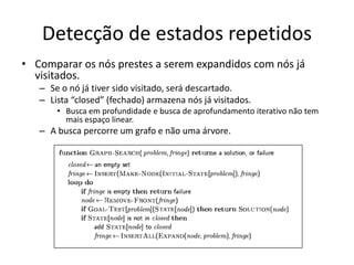 Detecção de estados repetidos
• Comparar os nós prestes a serem expandidos com nós já
visitados.
– Se o nó já tiver sido visitado, será descartado.
– Lista “closed” (fechado) armazena nós já visitados.
• Busca em profundidade e busca de aprofundamento iterativo não tem
mais espaço linear.
– A busca percorre um grafo e não uma árvore.
 