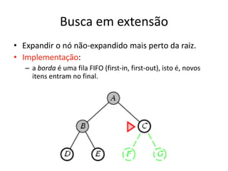 Busca em extensão
• Expandir o nó não-expandido mais perto da raiz.
• Implementação:
– a borda é uma fila FIFO (first-in, first-out), isto é, novos
itens entram no final.
 