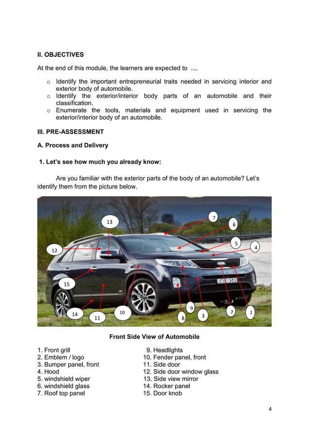 AUTOMOTIVE LEARNING MODULE K12 2ND EDIT