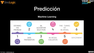 Elio Rojano - elio@sinologic.net
Predicción
Machine Learning
 