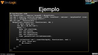 Elio Rojano - elio@sinologic.net
Ejemplo
#!/usr/bin/env node
var MongoClient = require('mongodb').MongoClient; 
var ami = ...