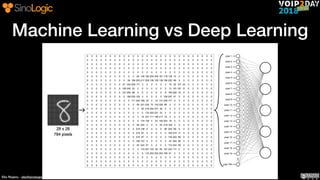 Elio Rojano - elio@sinologic.net
Machine Learning vs Deep Learning
 