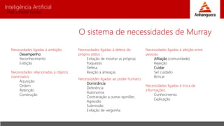 Inteligência Artificial
Prof. Charles Fortes
O sistema de necessidades de Murray
Necessidades ligadas à ambição:
Desempenho
Reconhecimento
Exibição
Necessidades relacionadas a objetos
inanimados:
Aquisição
Ordem
Retenção
Construção
Necessidades ligadas à defesa do
próprio status :
Evitação de mostrar as próprias
fraquezas
Defesa
Reação a ameaças
Necessidades ligadas ao poder humano:
Dominância
Deferência
Autonomia
Contrariação a outras opiniões
Agressão
Submissão
Evitação de vergonha
Necessidades ligadas à afeição entre
pessoas
Afiliação (comunidade)
Rejeição
Cuidar
Ser cuidado
Brincar
Necessidades ligadas à troca de
informações:
Conhecimento
Explicação
 