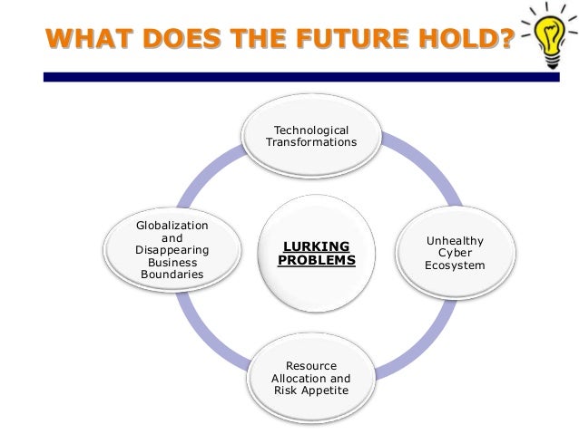 Cyber Security Organizational Operating Model and Governance