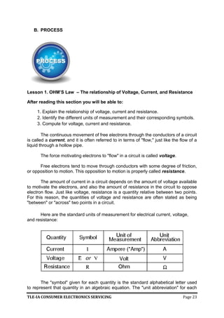 Ia electronics lm grade 7 8 p-d | PDF