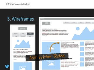 Information Architecture
@kirstenschelper
5. Wireframes
Mit echten Texten
 