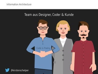 Information Architecture
@kirstenschelper
Team aus Designer, Coder & Kunde
Code is Poetry
 