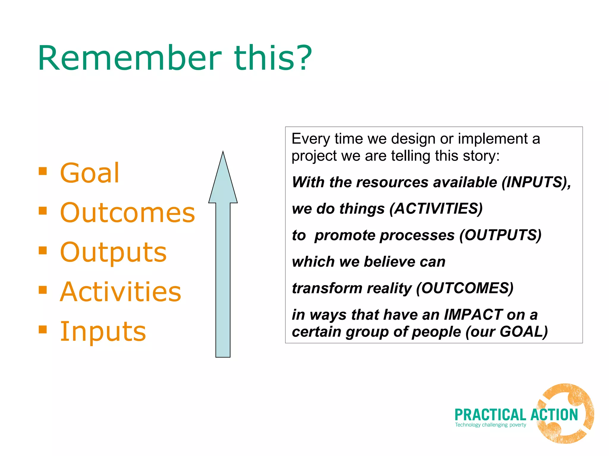 Remember this? Goal Outcomes Outputs Activities Inputs Every time we design or implement a project we are telling this story: With the resources available (INPUTS),  we do things (ACTIVITIES)  to  promote processes (OUTPUTS) which we believe can transform reality (OUTCOMES) in ways that have an IMPACT on a certain group of people (our GOAL) 