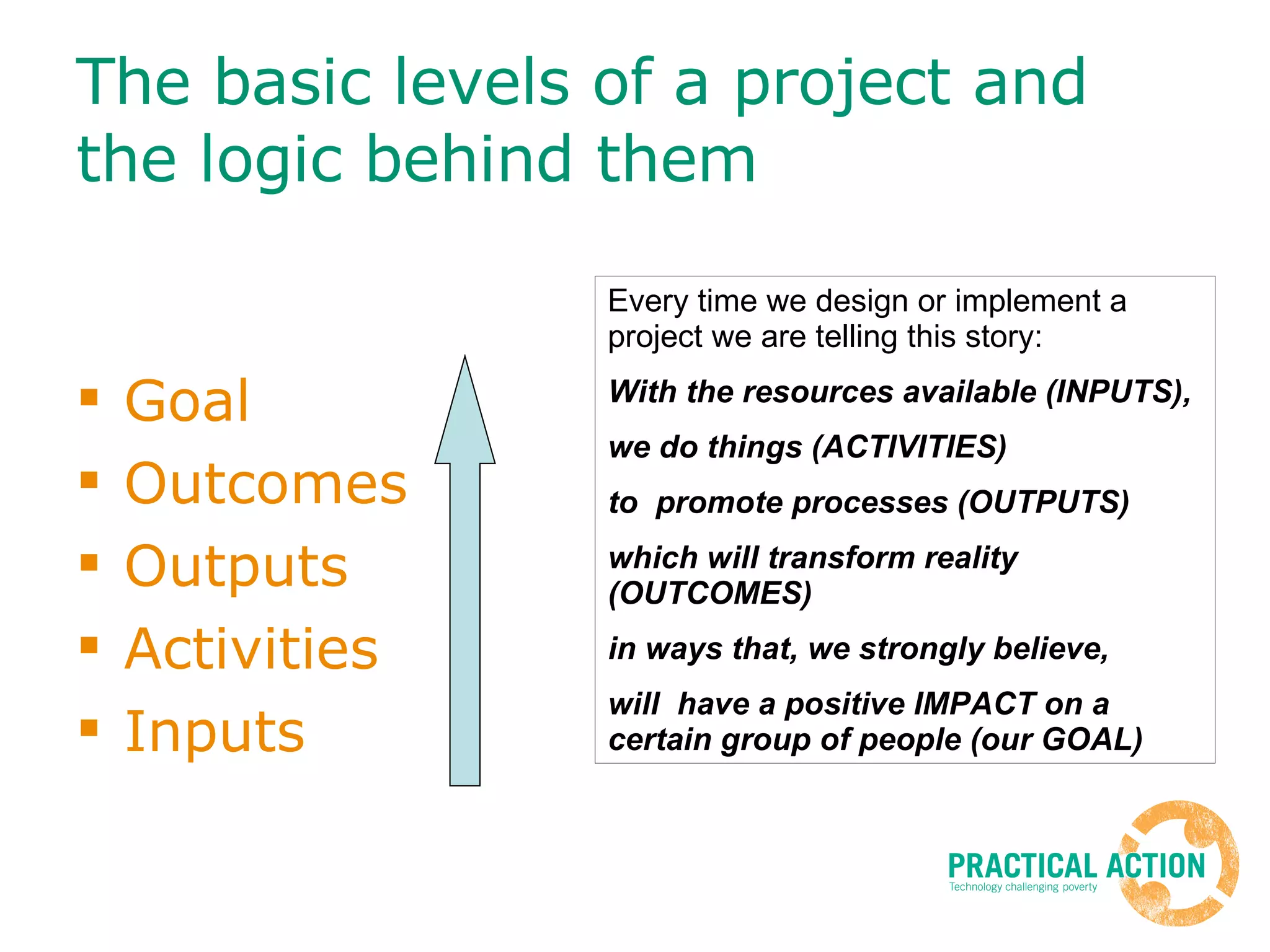 The basic levels of a project and the logic behind them Goal Outcomes Outputs Activities Inputs Every time we design or implement a project we are telling this story: With the resources available (INPUTS),  we do things (ACTIVITIES)  to  promote processes (OUTPUTS) which will transform reality (OUTCOMES) in ways that, we strongly believe,  will  have a positive IMPACT on a certain group of people (our GOAL) 