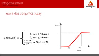 Inteligência Artificial
Prof. Charles Fortes
Teoria dos conjuntos fuzzy
 